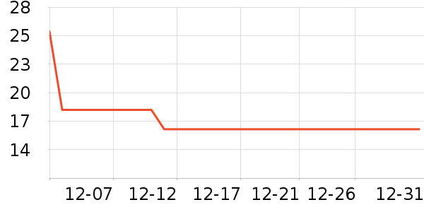 ζ��Դ���/������ʷ�۸�