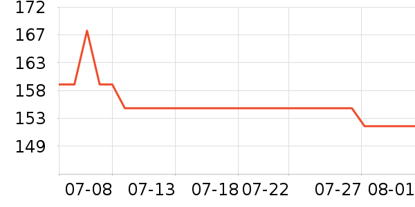 ������ˬ��ˮ��ʷ�۸�