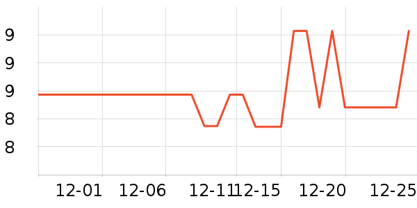 ŵ����������ʷ�۸�