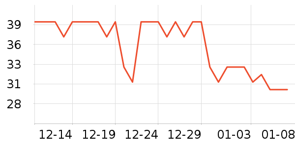 ����ùܼҽ�/����ʷ�۸�