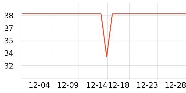 �������������/˪��ʷ�۸�