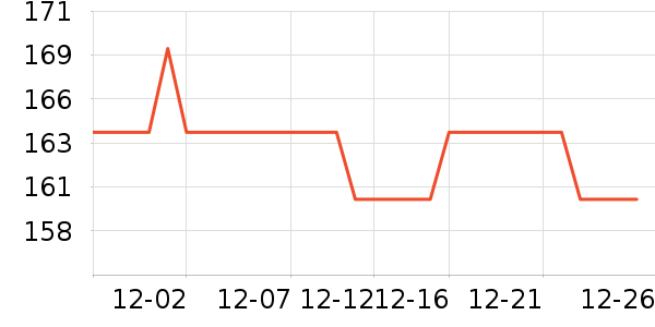 Haa��Ĥ������ʷ�۸�