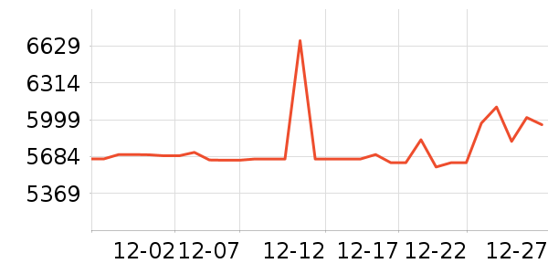 ������ƽ��׹/������ʷ�۸�