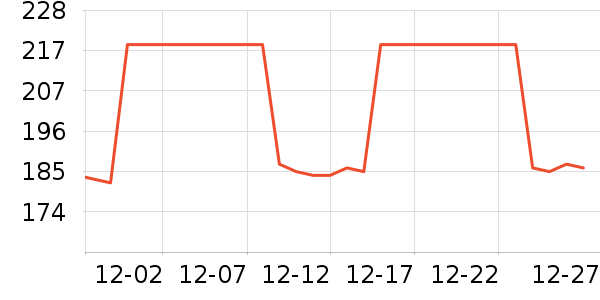 ��������/��/̨��ʷ�۸�