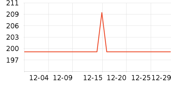 ��ʵ�������ʷ�۸�