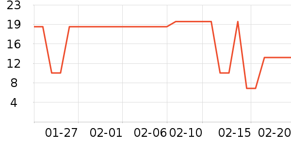 ���ᰲè����ʷ�۸�