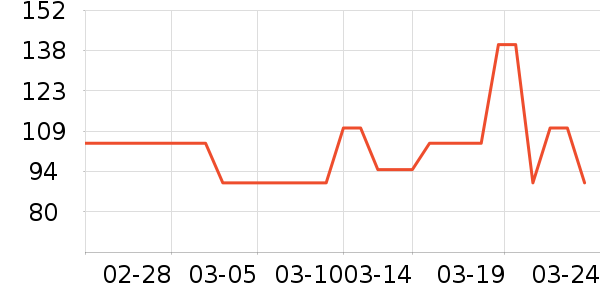 ����è����ʷ�۸�