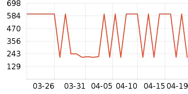 ����Զ�ƾ�/��������ʷ�۸�