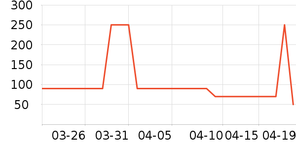 ���ֱ�Ӥ���̷���ʷ�۸�