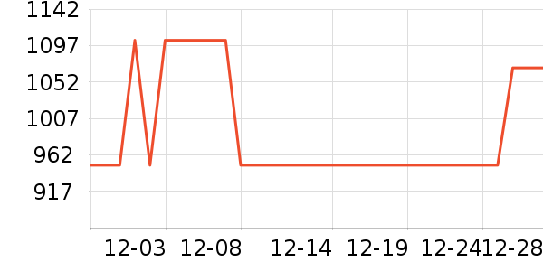 ȫ�Ѵ�����ʷ�۸�