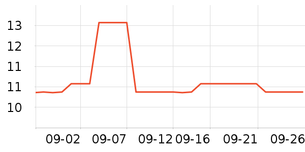 FLEUR COULEUR決ԭʷ۸