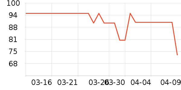 ����.�����˼�����ʷ�۸�