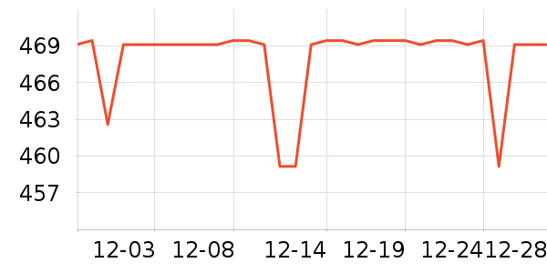 ������ѥ��ʷ�۸�