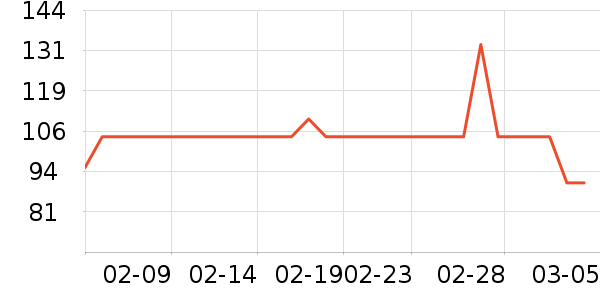 ����è����ʷ�۸�