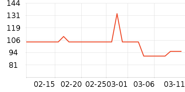 ����è����ʷ�۸�