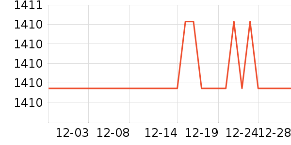 ��̫̫��ͨ���¼���ʷ�۸�