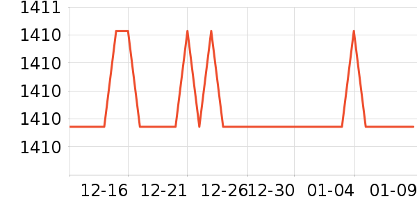 ��̫̫��ͨ���¼���ʷ�۸�