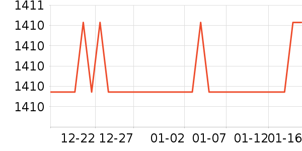 ��̫̫��ͨ���¼���ʷ�۸�