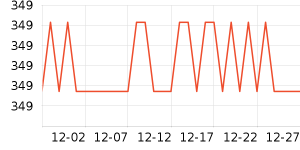 �����ݶ�����ը����ʷ�۸�