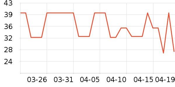 �ǿ�ӡ���ϱ��ɻ���ʷ�۸�