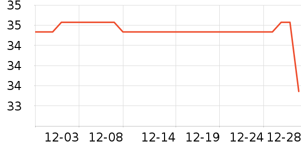 ��ŷ�٤�����ʷ�۸�