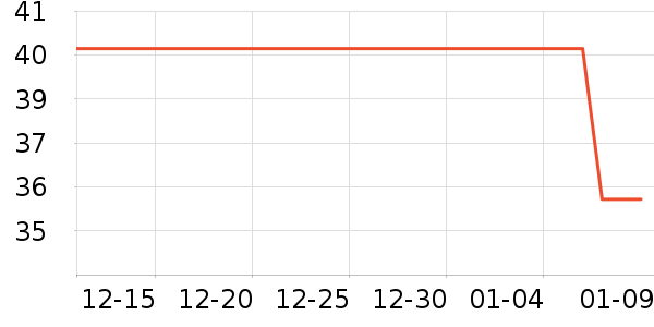 ������ʳ��ʷ�۸�