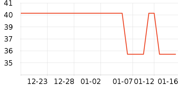 ������ʳ��ʷ�۸�