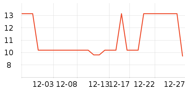 �軨ԡ����Ʒ��ʷ�۸�