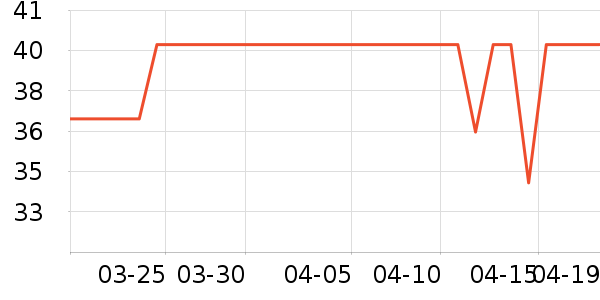 ��С��������ʳ��ʷ�۸�