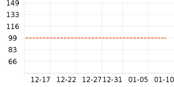 ������Ʒ��ʷ�۸�