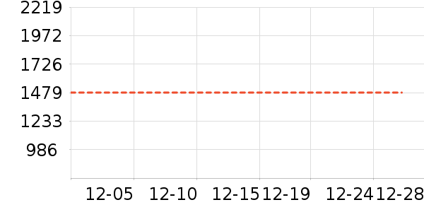 �п���ʷ�۸�