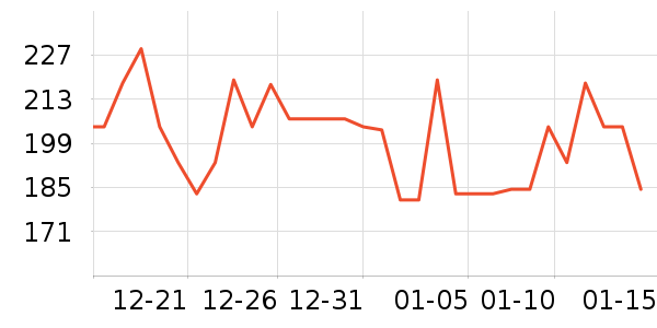 ��øQ10��ʷ�۸�