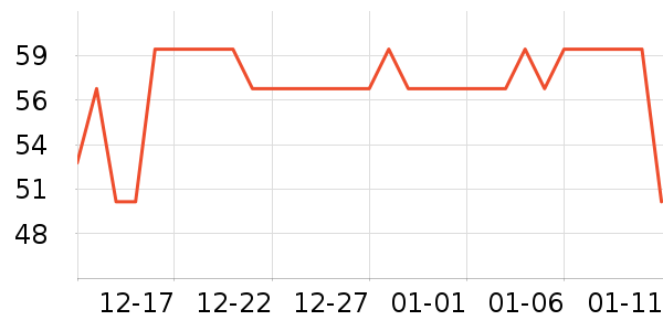 �������ݽ�������ʷ�۸�