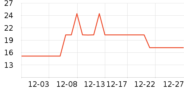 �����ֻ������/��������ʷ�۸�