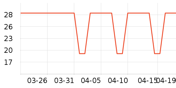 ʮ�µ���������ʷ�۸�