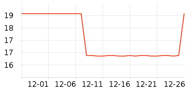 �ƾ� ��ɽ����ʷ�۸�