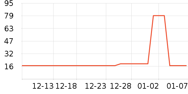 �ƾ� ��ɽ����ʷ�۸�