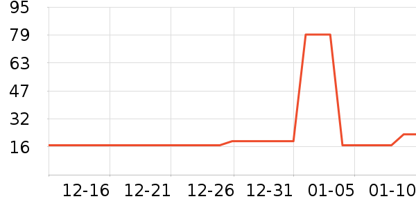 �ƾ� ��ɽ����ʷ�۸�