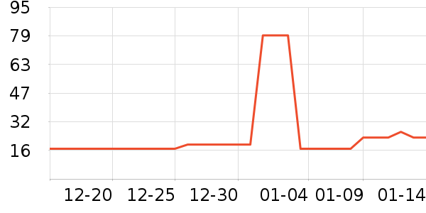 �ƾ� ��ɽ����ʷ�۸�