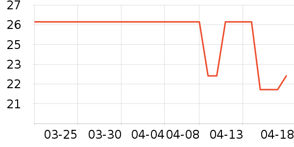 �ƾ� ��ɽ����ʷ�۸�