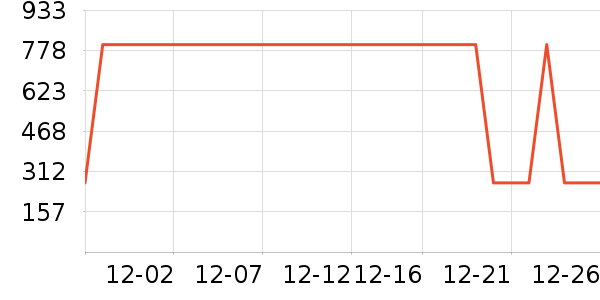 ���η�����ʷ�۸�