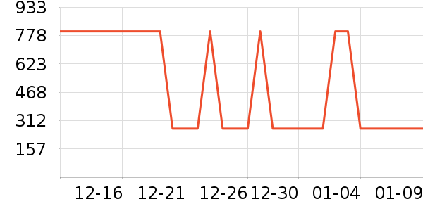 ���η�����ʷ�۸�