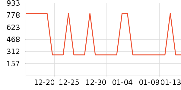 ���η�����ʷ�۸�