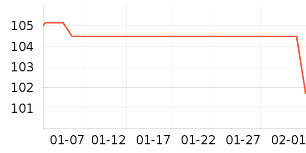 ������ʪ��ʷ�۸�