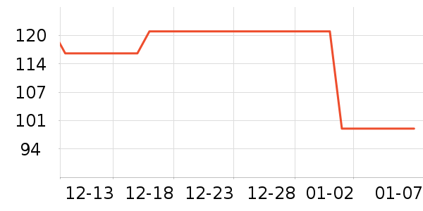 ���׿�������ʷ�۸�