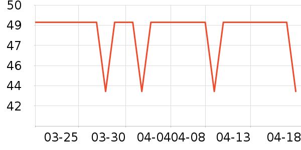 үү��ũ��������ʳ��ʷ�۸�