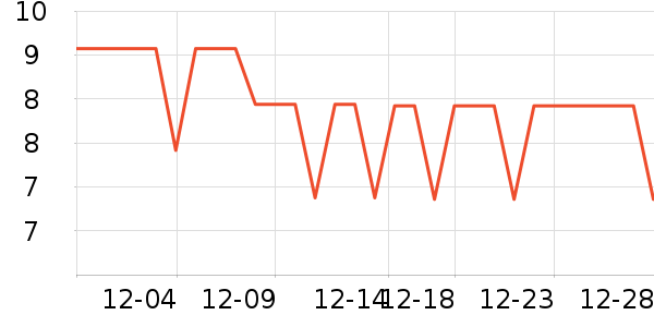 ��̩����/������ʷ�۸�