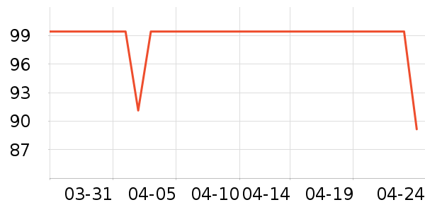 Ʒʤ�ֻ������/��������ʷ�۸�