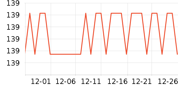 ���´���������ʷ�۸�