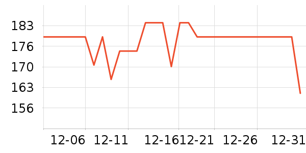 �ɿ����뵶��ʷ�۸�